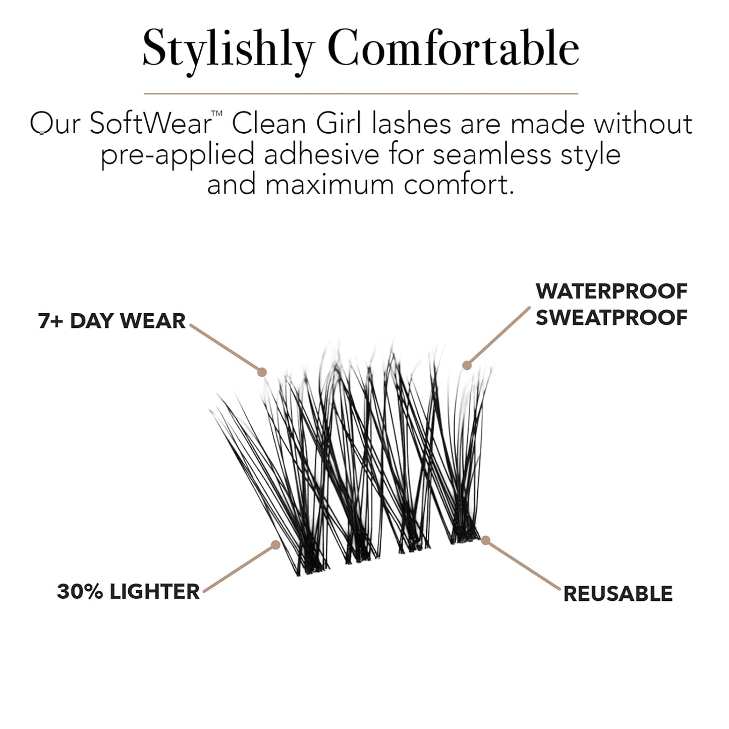 Pro Lash SoftWear Clean Girl Mini Lash Clusters Kit - Natural-Looking, Lightweight Lashes - 7-Day Cluster Eyelash Extensions - False Eyelashes Plus Adhesive and Tweezers - Cat Eye No. 39