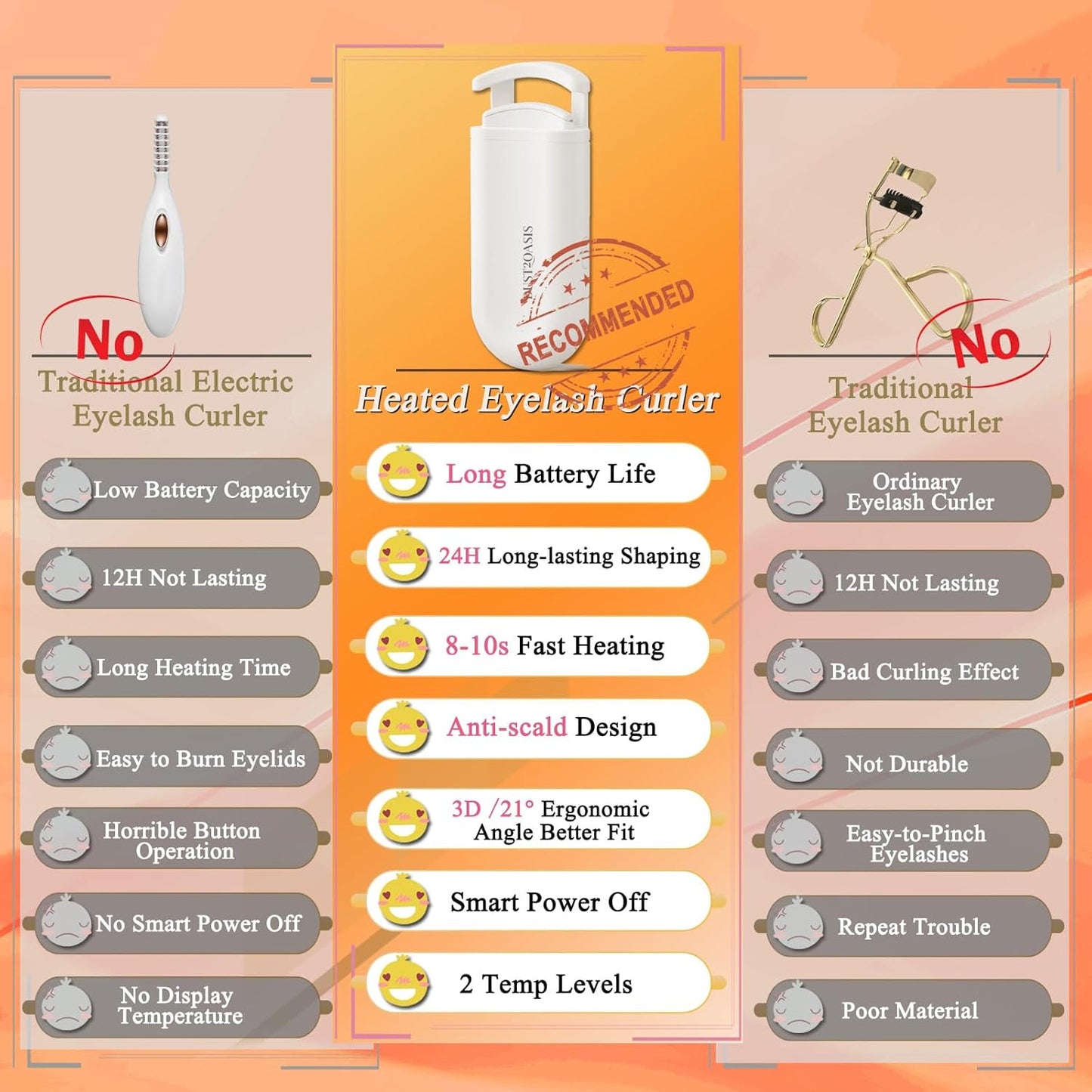 Heated Eyelash Curler - Wide Open Dual-Arc Design Heated Lash Curler - Electric Eyelash Curler - Type-C Rechargeable Mini Lash Curler Natural Curling 24H Long Lasting for Women - White