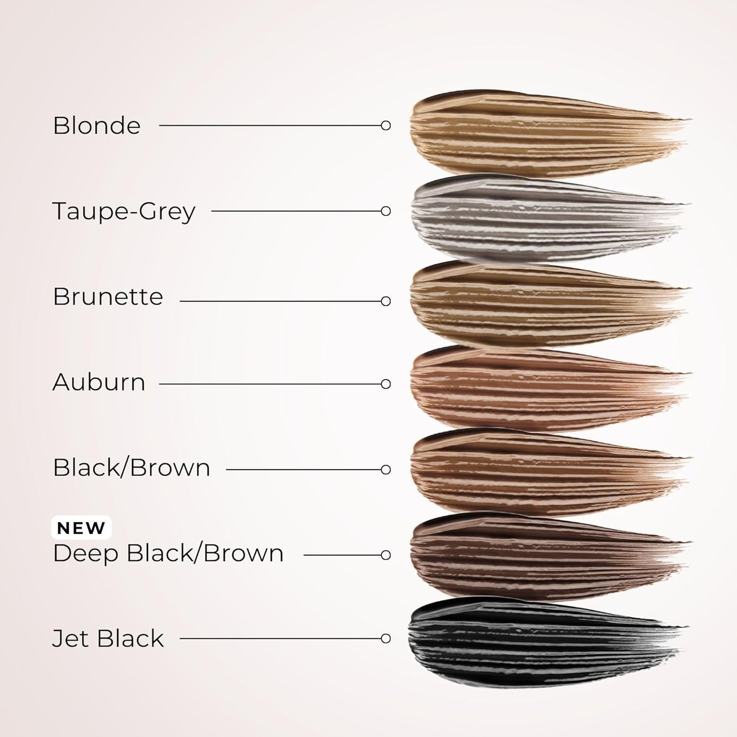 WUNDERBROW Eyebrow Gel, Waterproof, Smudgeproof, Lasts for Days, Shade: Blonde, Vegan and Cruelty-Free