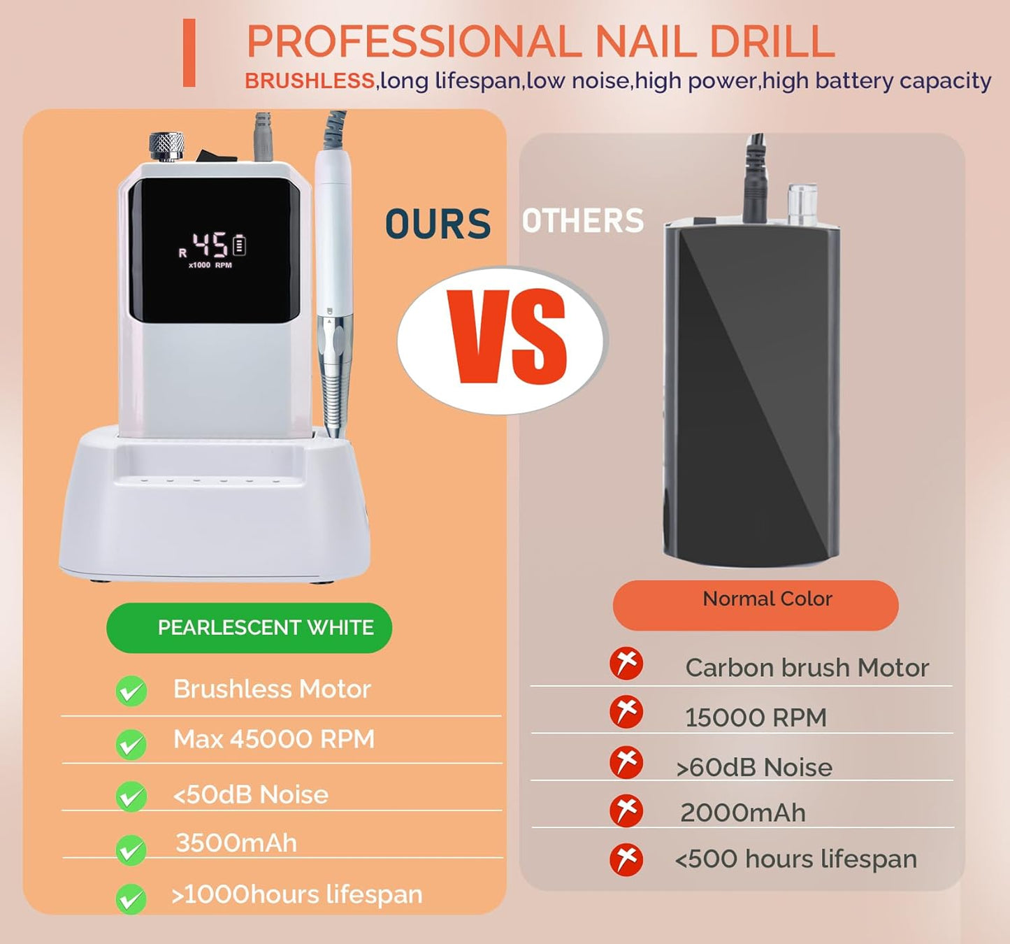 Professional Nail Drill Machine - Cordless Brushless Motor Nail File, 45000 RPM 2*3500mAh Portable Efile for Acrylic Gel Nails with 6 Bits & ETL-Certified USB Charger for Salon & Home