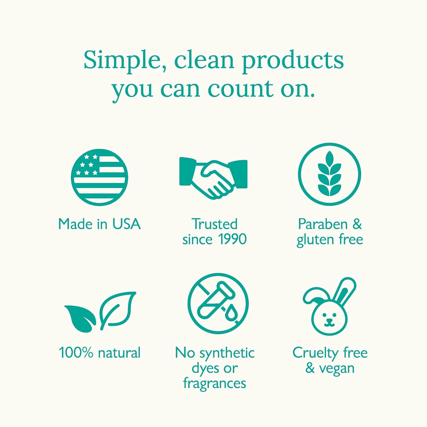 Urea Gel 42 Percent For Feet Maximum Strength Softens Cracked Heel Calluses & Thick Toenails