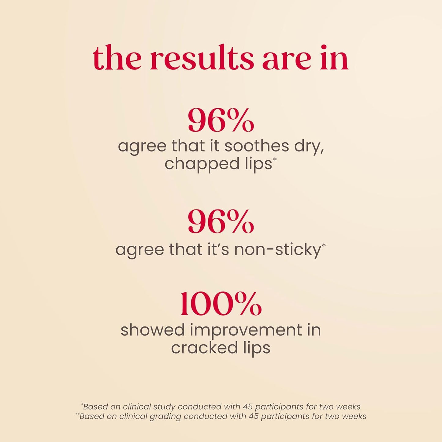 Burt's Bees Rescue Lip Relief, Honey Vanilla, Hydrating Lip Balm for Dry Cracked Lips, with Responsbily Sourced Beeswax and Shea Butter, 100% Natural Origin, 1 Squeezy Tube, 0.35oz