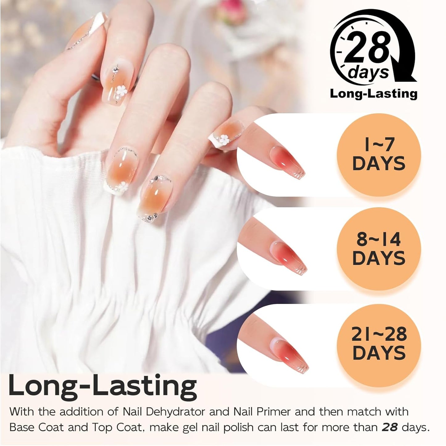 4 Pcs Nail Dehydrator and Primer with Gel Base and Top Coat - No Wipe High Glossy Long Lasting Durable Home DIY Nail Art Design Starter Kit Gift, 0.51 Fl Oz