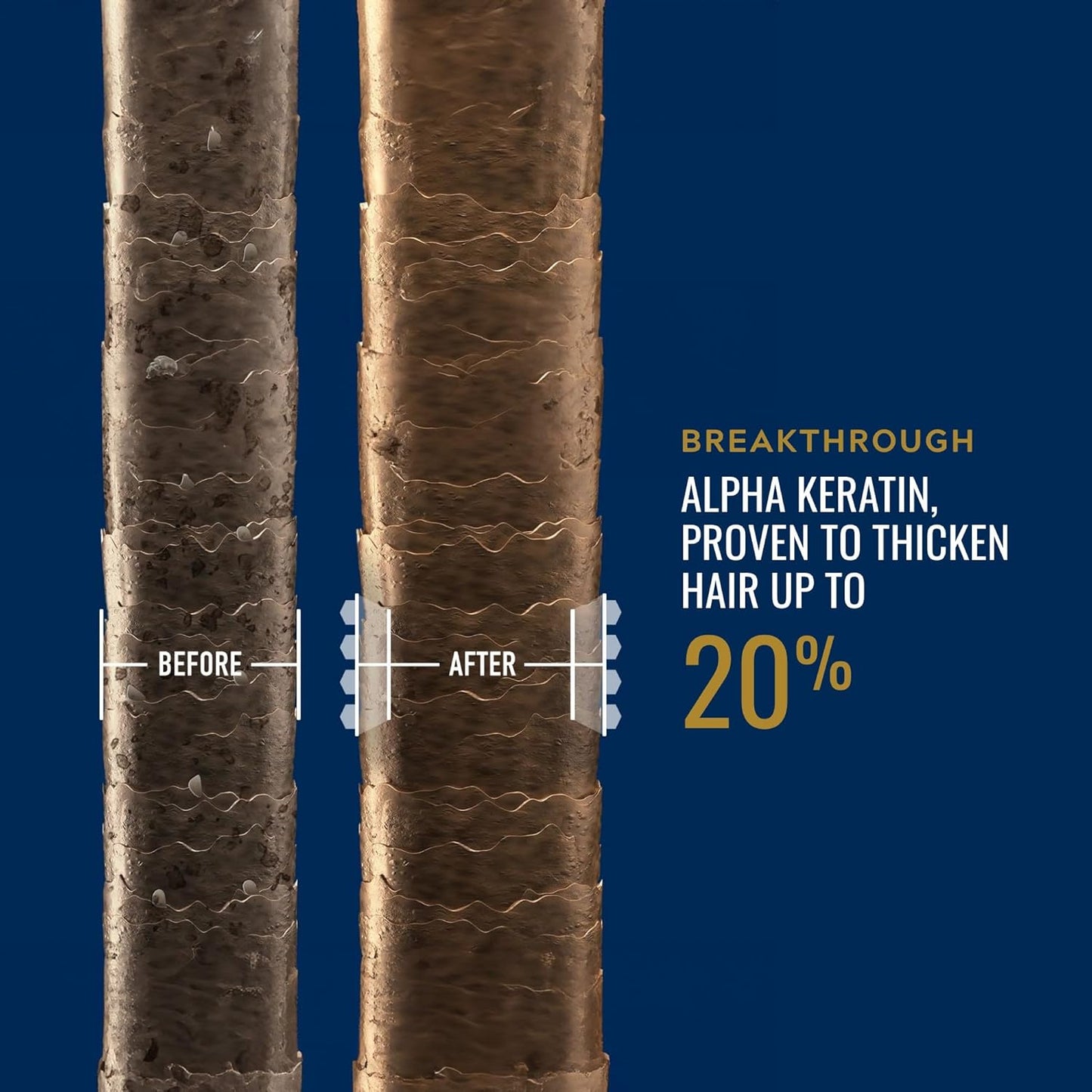 Just for Men Control GX + THK Thickening Shampoo with Grey Reduction, Shampoo for Thinning Hair with Alpha Keratin, Thickens Hair Up to 20%, Works with Every Hair Texture, 4 oz