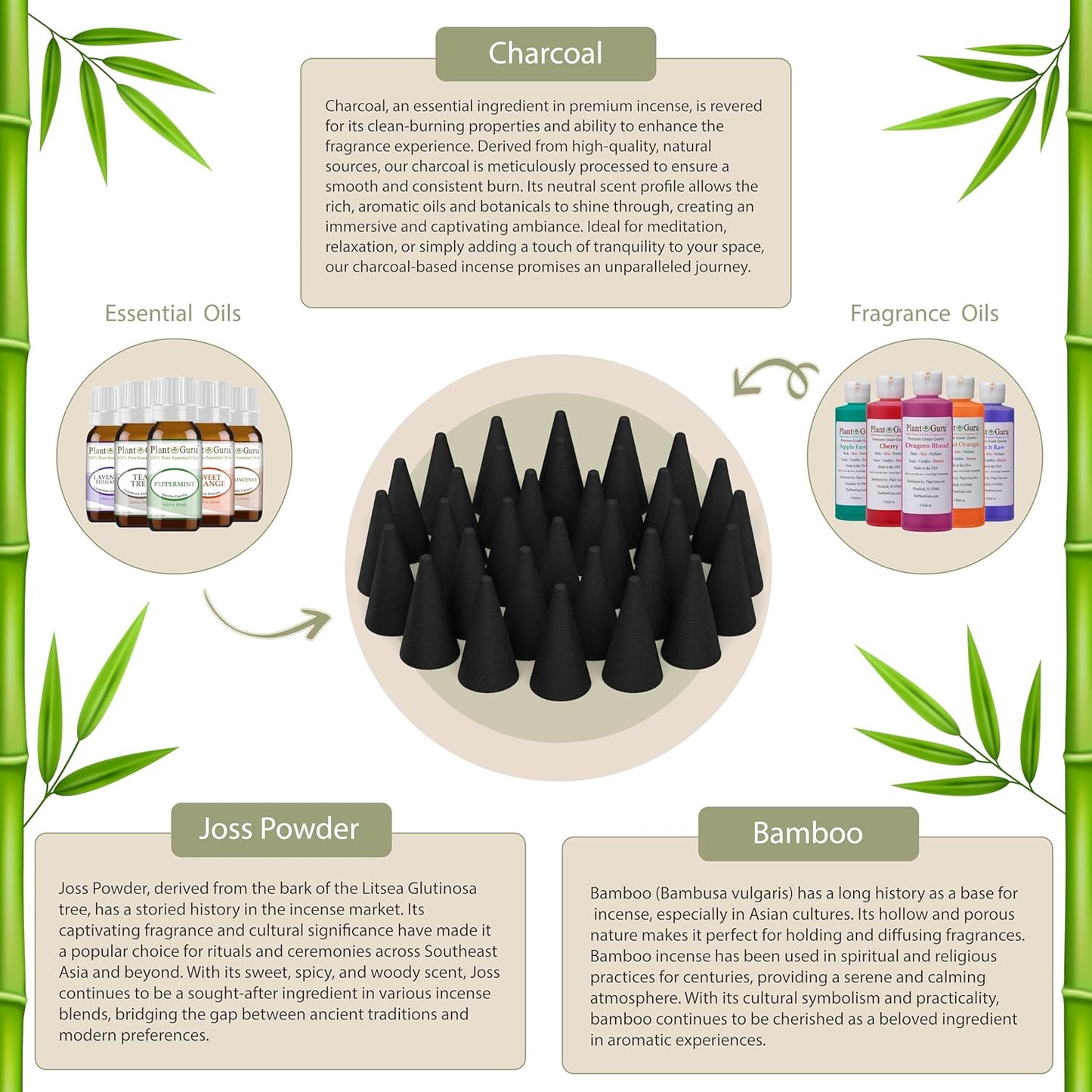 Sandalwood Charcoal Incense Cones 1" TOPFLOW - 50 Pack - Natural Scented Cones Handmade Hand Dipped