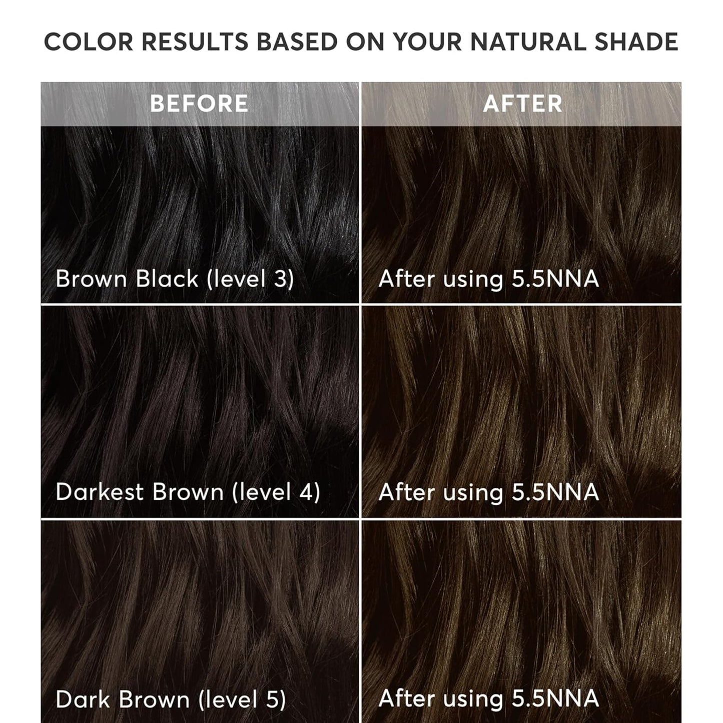 Madison Reed Radiant Hair Color Kit | 5.5NNA Dark Neutral Brown (Dosolo) 100% Maximum Gray Hair Coverage | Salon-Quality Permanent Hair Dye for Resistant Grays | PPD-Free & Ammonia-Free |2 Pack