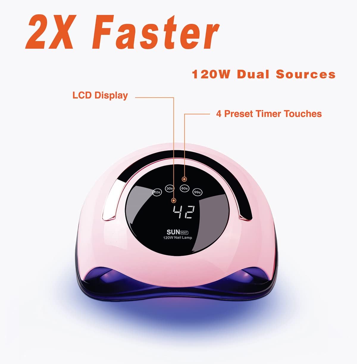 W&H UV LED Nail Lamp, 120W Faster Gel Nail Dryer Professional Curing Lamp for Fingernail and Toenail Nail Gel Polish Machine with 4 Timer Setting Touch Screen （Sun BQ5T） (Pink)