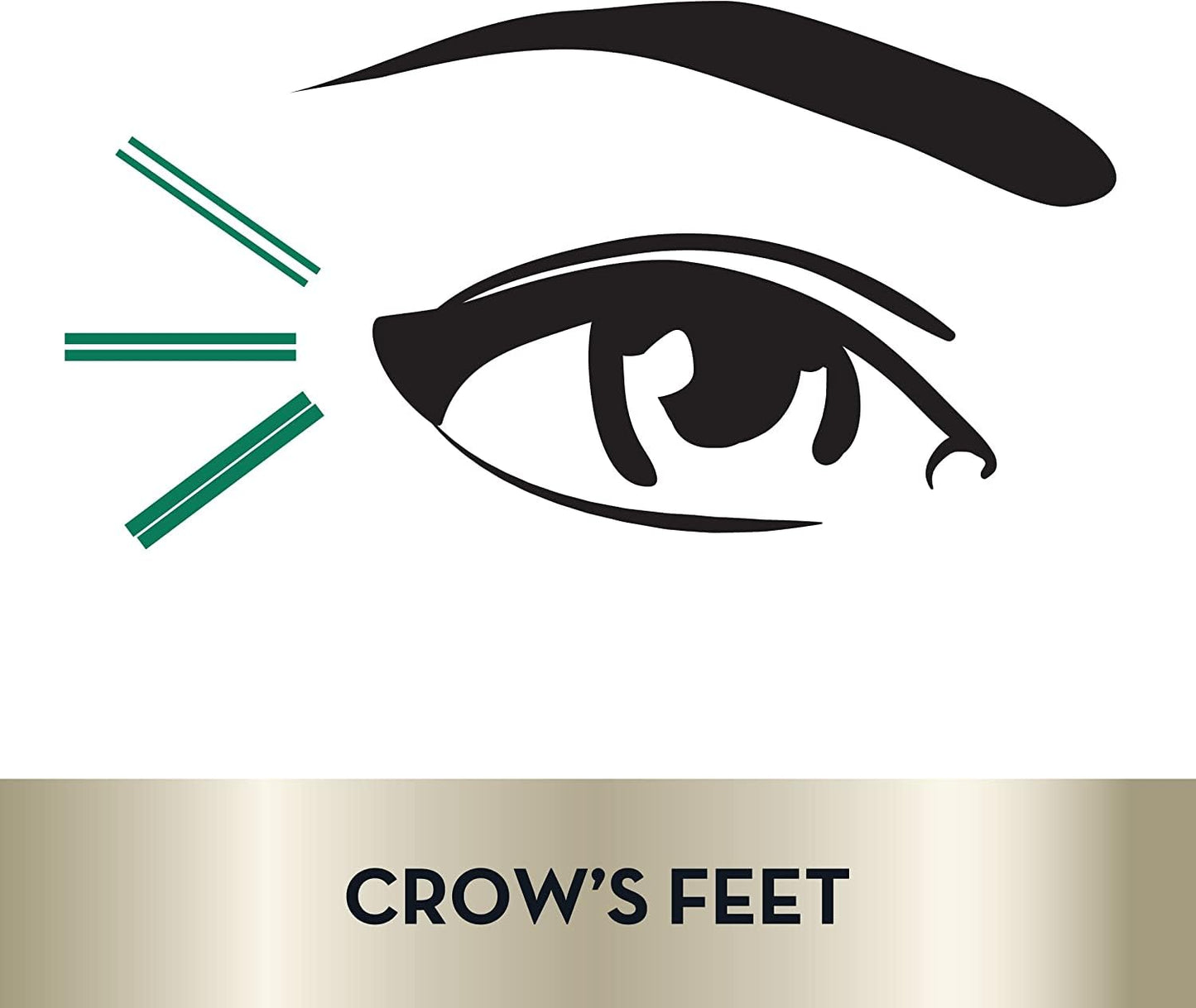 Olay Eyes Pro Retinol Eye Cream Anti-Wrinkle Treatment for Crow's Feet, 0.5 fl oz