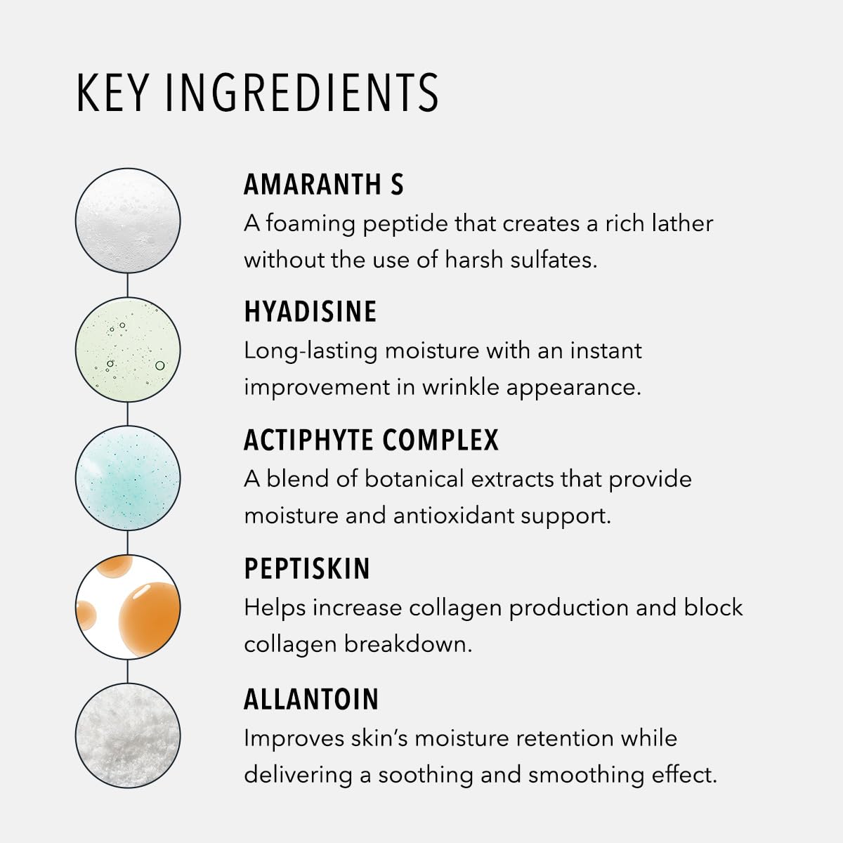 HydroPeptide Cleansing Gel, Toning Face Wash, Effectively Removes Makeup, Dirt, and Excess Oil without Irritation, 6.76 Ounce