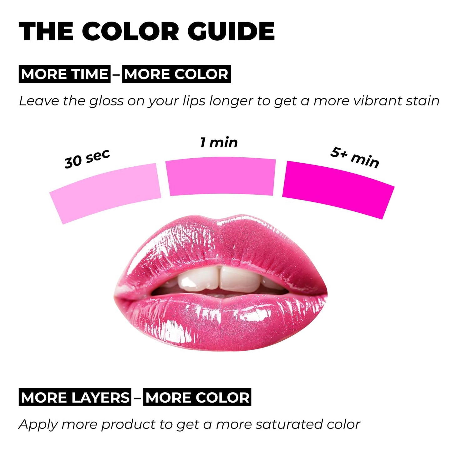 All-in-One Lip Oil - Lightweight, Tinted, Plumping, Hydrating Lip Gloss - Lip Balm for Day & Night Use, Long-Lasting Lip Stain, Lip Glow Oil, No-Sticky Gloss, Lip Plumper Tint - Peachy №401