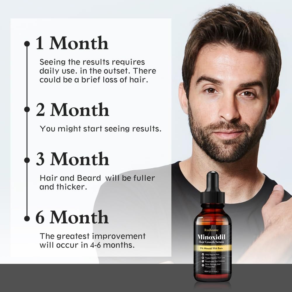 5% Minoxidil Hair Regrowth Oil for Men and Women – Extra Strength Topical Serum for Hair Loss, Promotes Thicker, Healthier Hair and Beard Growth Kit, 2.11 fl.oz