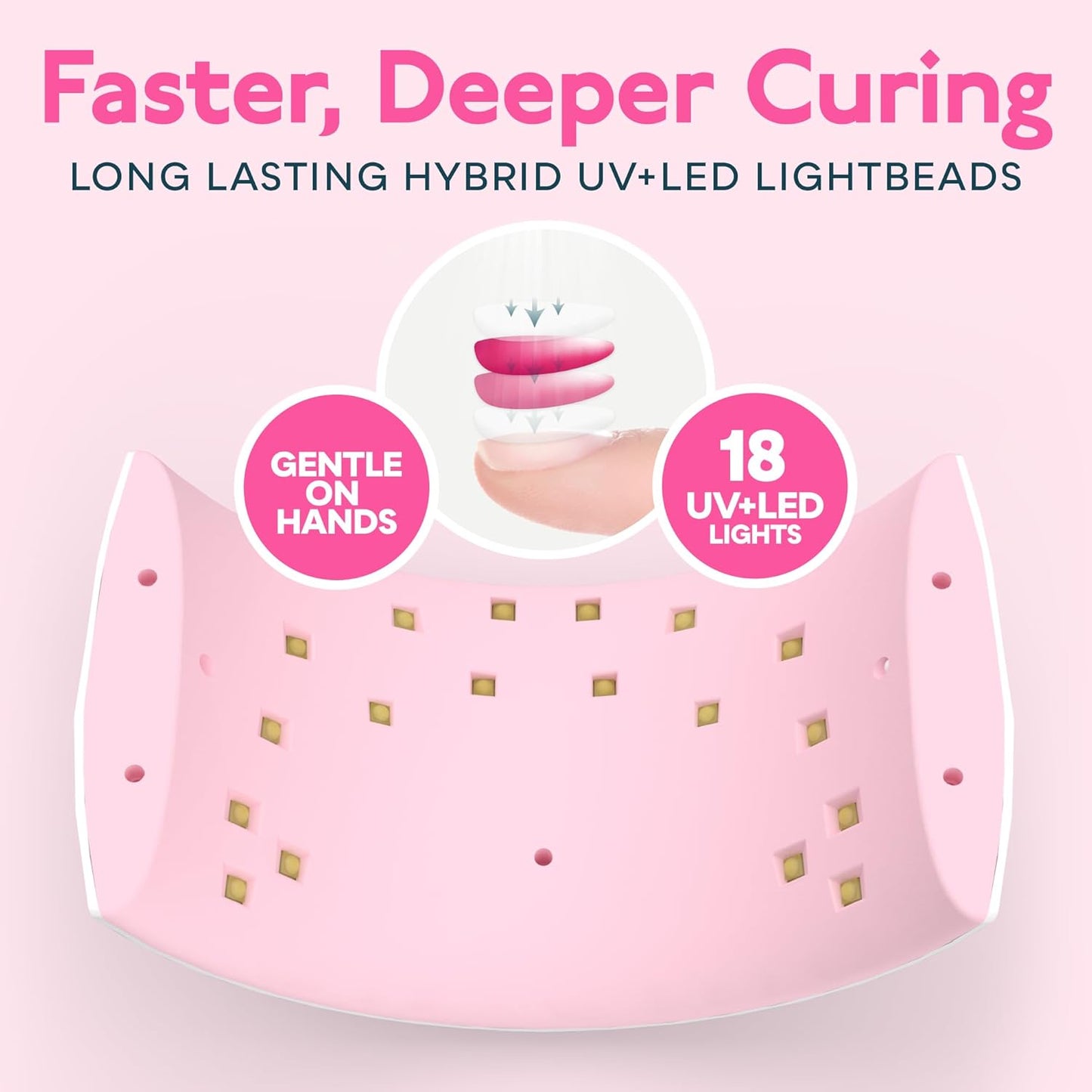 SUNUV UV Nail Lamp, Nail Dryer for Gel Nail Polish UV Light for Gel Nails with Sensor 2 Timers SUN9C Pink Gift for Women Girls