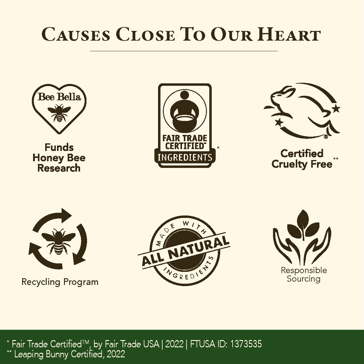 Bee Bella Lip Balm Variety 5 Pack Gift Set, Cherry, Pomegranate Mango, Vanilla Bean, Peppermint, & Lavender Vanilla, Gift, Organic Beeswax with Vitamin E, Handmade in USA