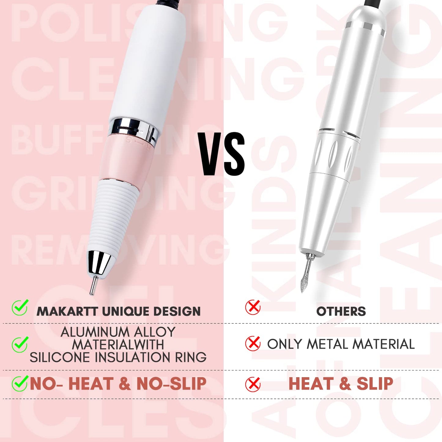 Makartt Nail Drill Handpiece for Malory, 30000RPM Rechargeable Electric File Machine Replacement for Manicure Art Tool, Professional Gel Polish Acrylic Powder Remover