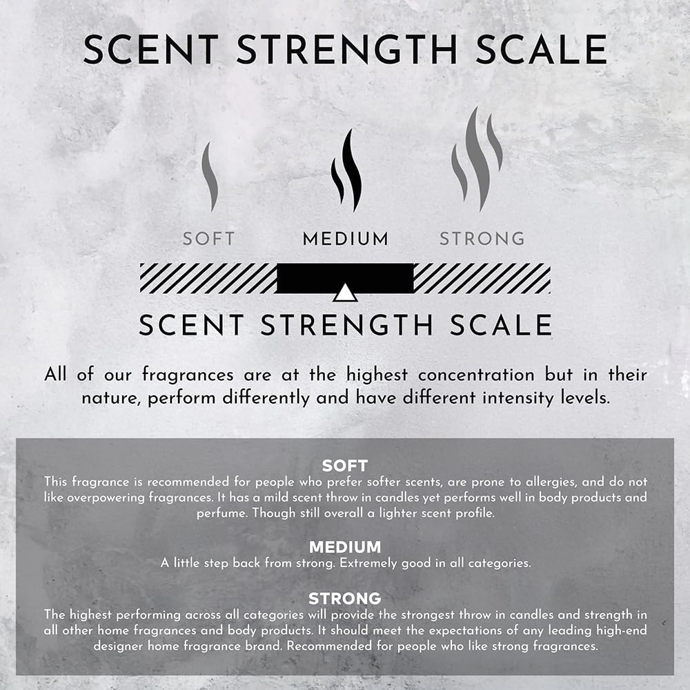 Environment Inspired by Designer Perfume IM L'Eau Reed Diffuser, 200ml Luxury Scented Aromatherapy (Rosewater | Peony Water | Washed Woods) Diffusers for Home, Diffusing Oil, Home Fragrance Product