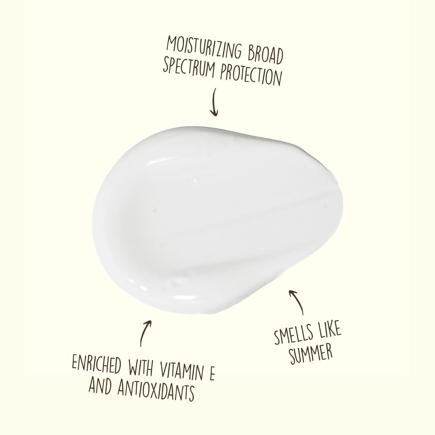 Sun Bum Original SPF 50 Sunscreen Body Lotion - Broad Spectrum Moisturizing Sunscreen with Vitamin E - Hawaii 104 Act Compliant (Made without Octinoxate & Oxybenzone) - Travel Friendly - 3 oz