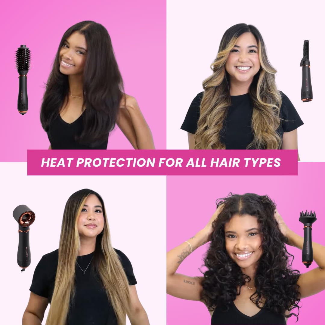 FoxyBae Heat Protectant Spray - with Biotin - Thermal Protection for up to 450°F - More Volume, Less Damage - Blow Dry Bliss - 8 Fl Oz
