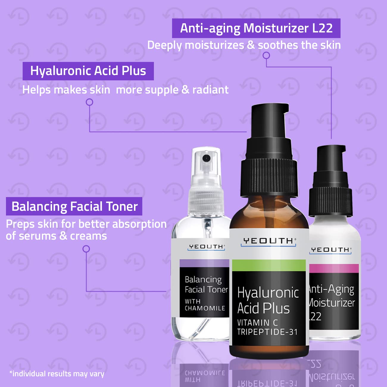 YEOUTH Hyaluronic Acid Serum with Vitamin C, Face Toner, Face Moisturizer, Skin Care Set for Radiant and Smooth Skin, Gifts for Women, Self Care Routine, Skin Care Gift Set 3-Piece