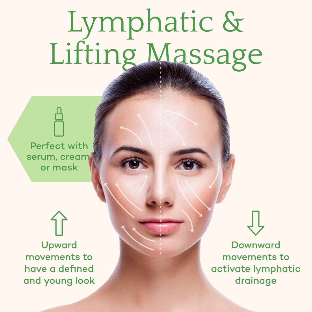 LUONKOS Gua Sha Ice Globes - Set of 2, Silver Stainless Steel - Facial Massage Tool & Lymphatic Drainage Massager - Reduces Puffiness, Fine Lines & Dark Circles