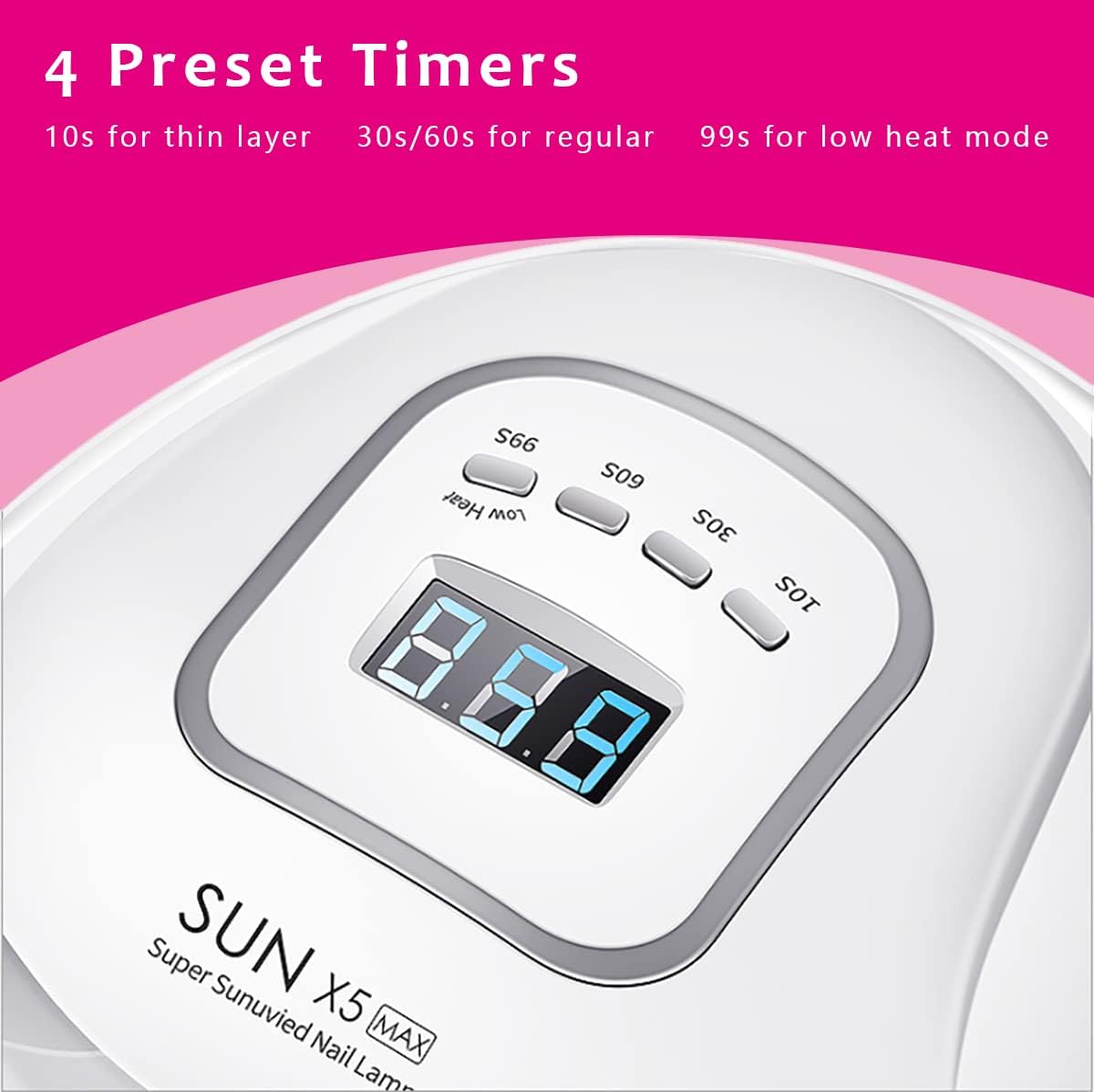 150W UV LED Nail Lamp for Gel Polish - Fast Curing, 4 Timers, Professional Nail Art Tool, Available in White and Pink