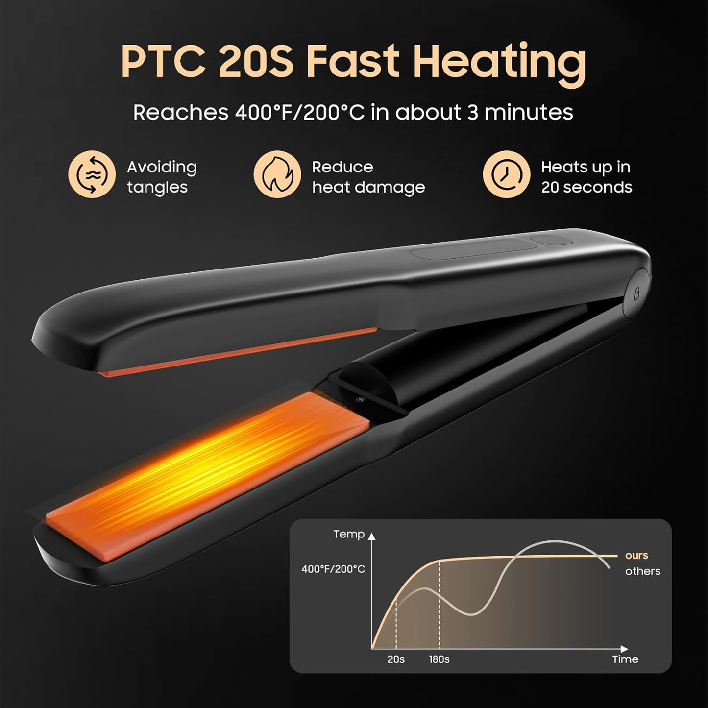 Cordless Hair Straightener and Curler 2 in 1, Titanium Flat Iron with Fast Heating, 4 Adjustable Temperature, Rechargeable Straightener for All Hair Types, Portable Styler for Travel (Black)