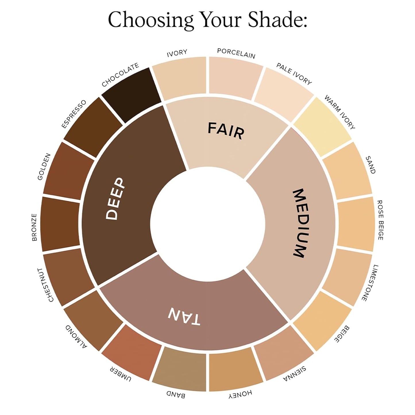 DRMTLGY Luminous Eye Corrector SPF 41, Under Eye Color Corrector for Dark Circles, Anti-Aging Tinted Eye Cream, Hydrating Eye Serum with Peach Undertone FSA/HSA Eligible, Medium