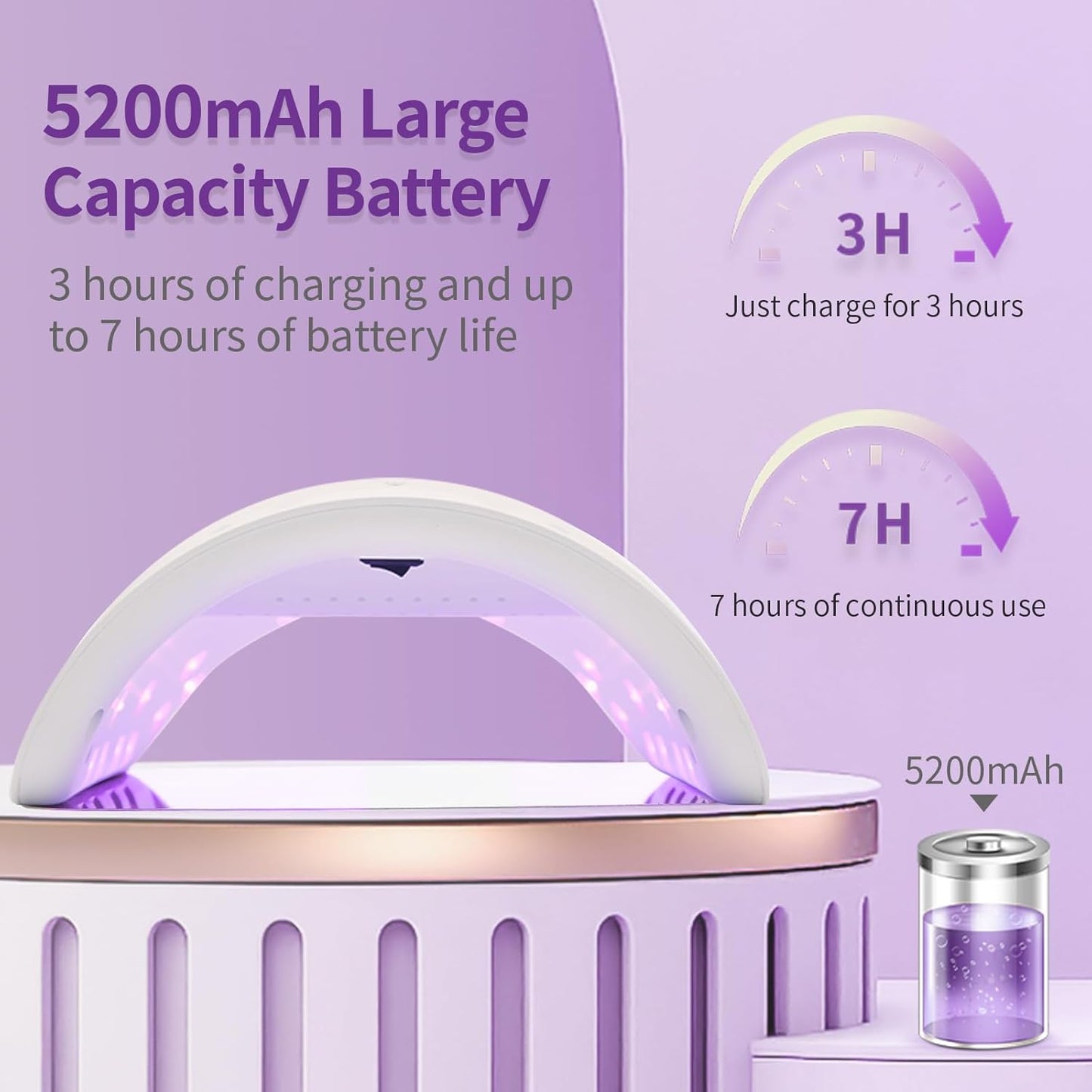 LASONAS Cordless UV LED Nail Lamp 48W Professional Rechargeable Nail Lamp 48W UV Light for Gel Nails, 24 LED Gel Curing Light, Smart Sensor, 2 Timers, LCD Display, Removable Base for Salon & Home