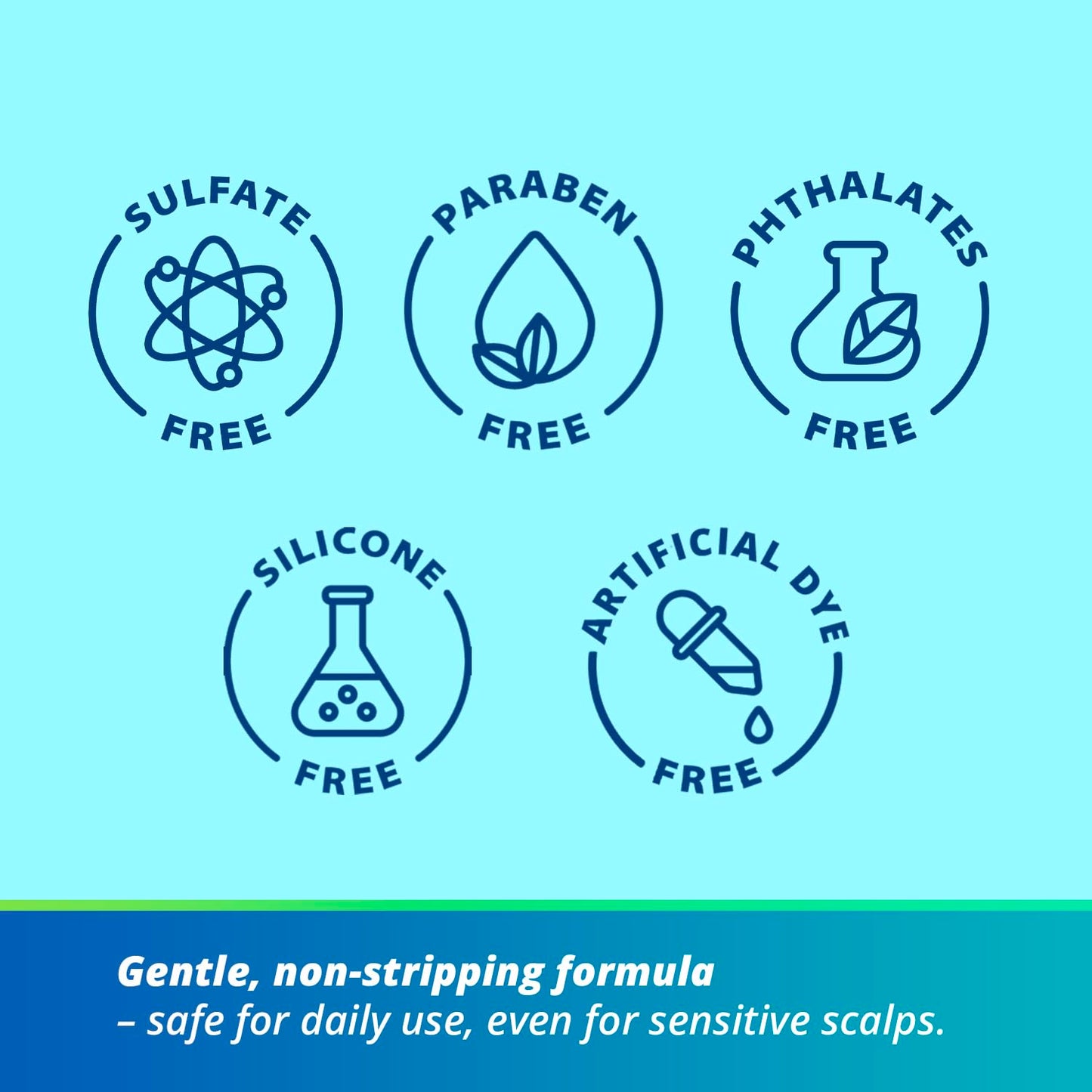 TAGRID Anti-Fungal Shampoo 300mL – Scalp Treatment for Psoriasis, Seborrheic Dermatitis, Folliculitis, Dandruff & Itchy Flaky Scalp – Soothing Plant-Based Formula for Men & Women