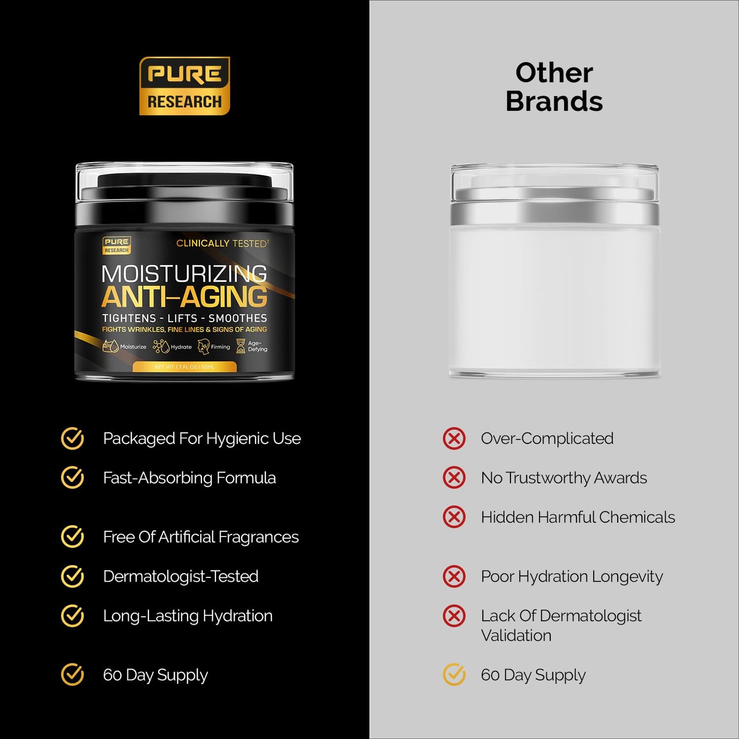 Men's Face Cream Moisturizer - Anti-Aging Cream For Men, Collagen, Retinol & Hyaluronic Acid - Day & Night - Facial Skin Care- Anti Wrinkle 1.7 oz