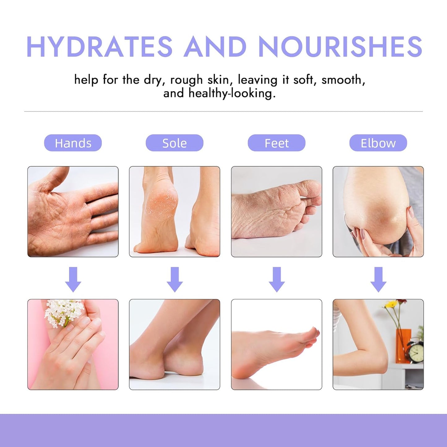 Small Paraffin Wax Machine for Hands - Small Size Hand Wax Paraffin Machine 2000ml With 3 packs of Paraffin Wax Kit Digital Display Screen for Paraffin Bath