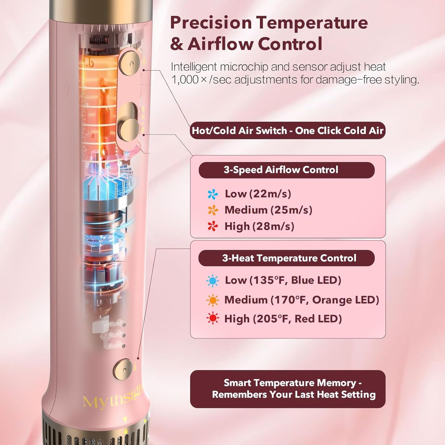 StyleVibe 6-in-1 Multi-Styler, Blow Dryer Brush & Thermal Brush with Auto Wrap Curl L/R, Fast Drying, Smooth Blowouts, Root-Lift Volume, No Heat Damage Frizz-Free Air Styler with Travel Bag