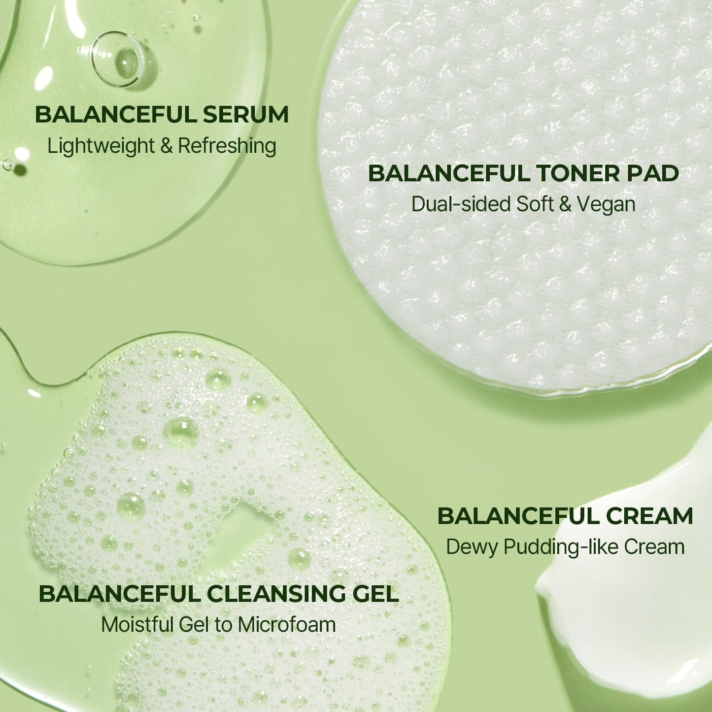 Torriden BALANCEFUL Cica Trial Kit, Gotu Kola Infused Daily Skincare Kit - 4 Step Regimen with Cleansing Gel, Toner Pad, Serum, and Cream | Vegan, Hypoallergenic Korean Skin Care