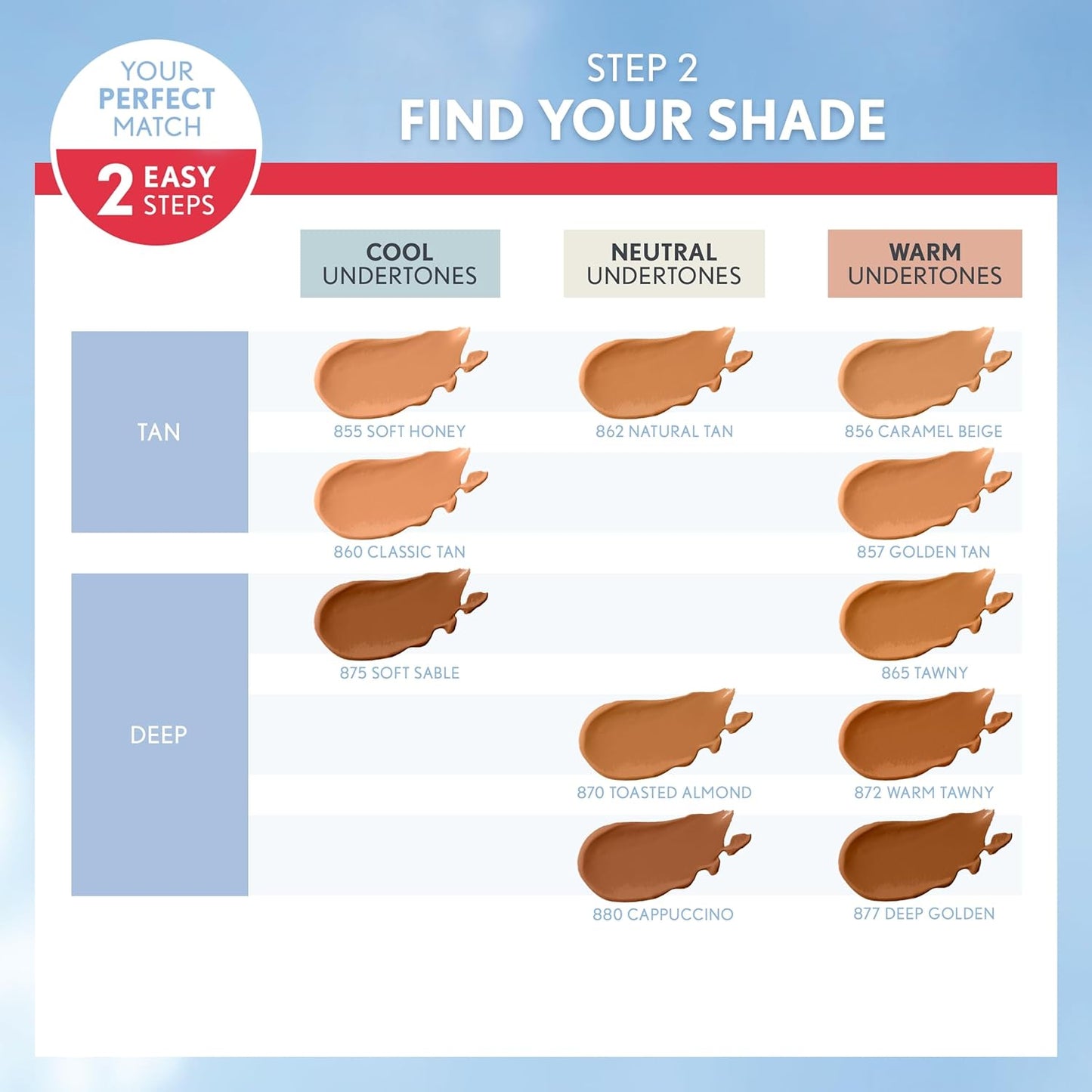 Covergirl Outlast Extreme Wear 3-in-1 Full Coverage Liquid Foundation, SPF 18 Sunscreen, Golden Natural, 1 Fl. Oz.