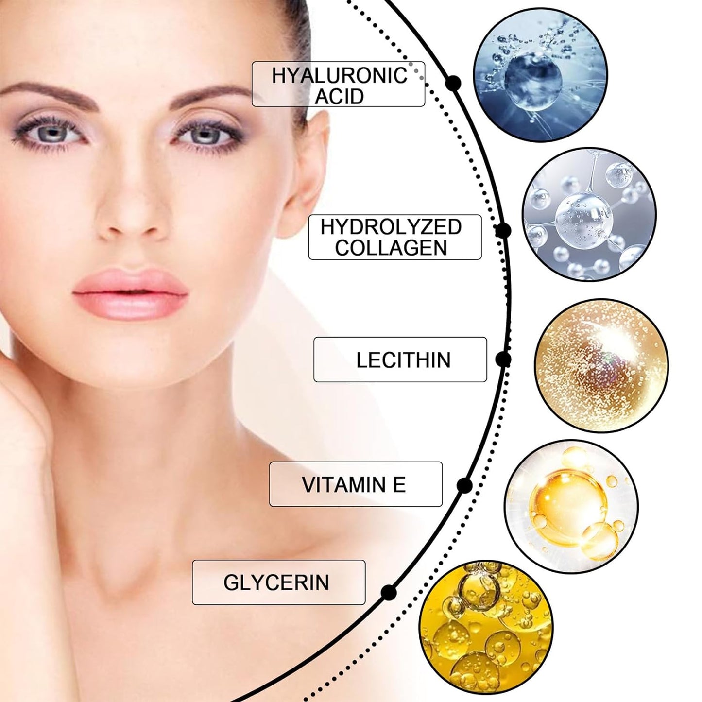 Eye Cream, Caffeine Under Eye Cream,Caffeine Eye Cream For Puffiness And Bags Under Eyes, Eye Bag Cream Reduces Under,Smooth & Firm Eye Skin 2pcs*