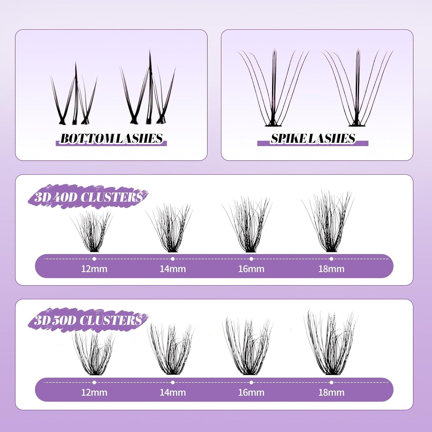Lash Clusters Kit With Bottom Lashes 40/50/60/80/100/200D DIY Lash Extension Kit/3D Curl 12-18mm Multi-types Individual Lashes Bond and Seal, Spike, Volume Lashes Kit Lash Applicator(40/50 3DKit)
