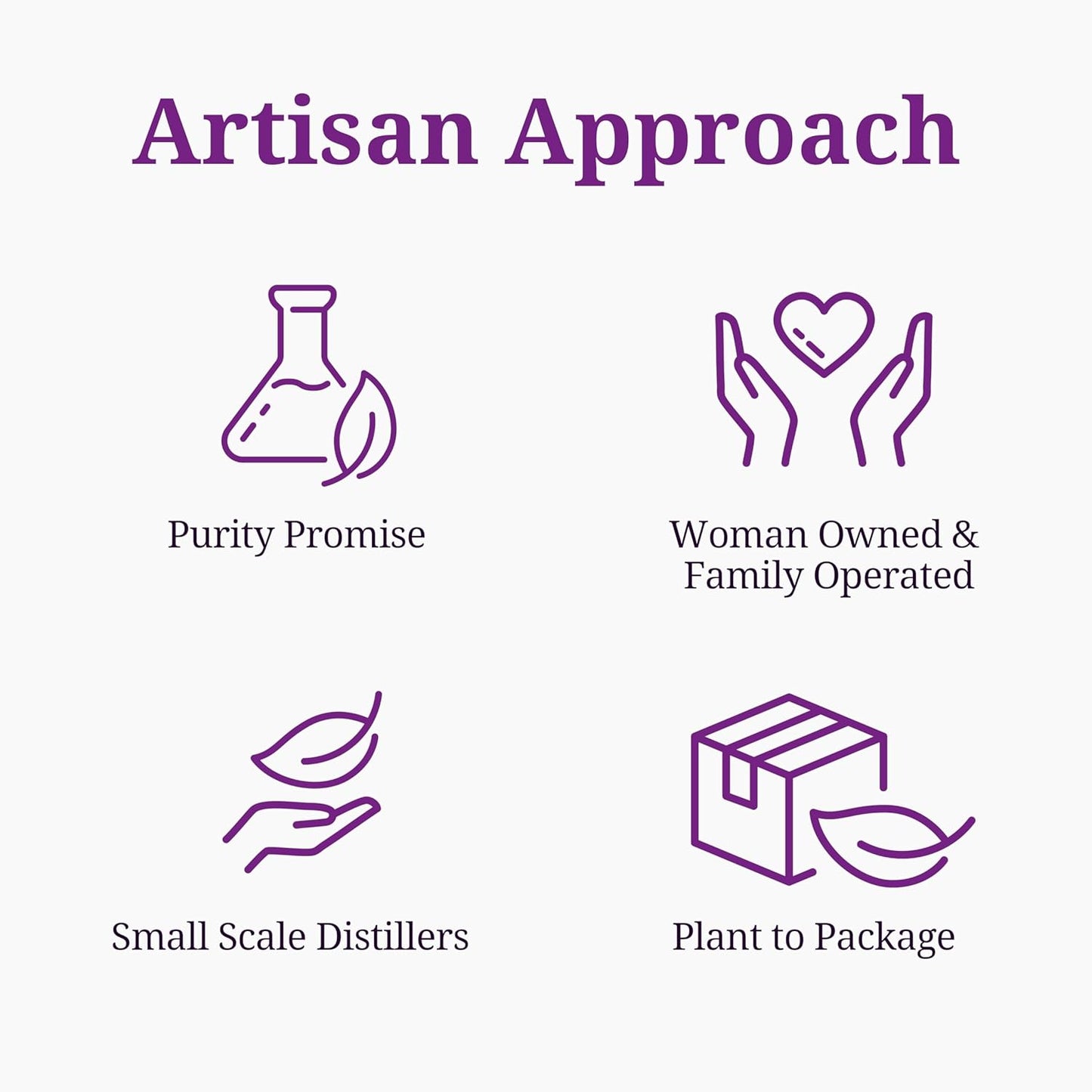 Aromatics International Turmeric Hydrosol 100ml | Earthy Aromatic Spray for Daily Use