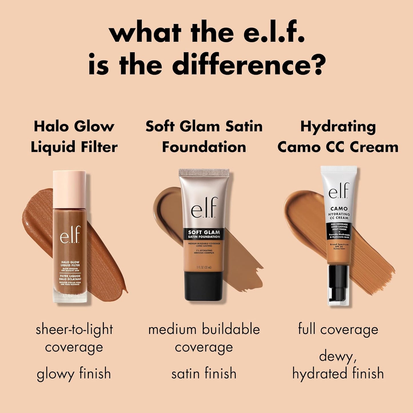 e.l.f. Soft Glam Foundation, Medium Coverage, Long-Lasting & Buildable Foundation For A Smooth, Satin Finish, Vegan & Cruelty-Free, 45 Tan Warm