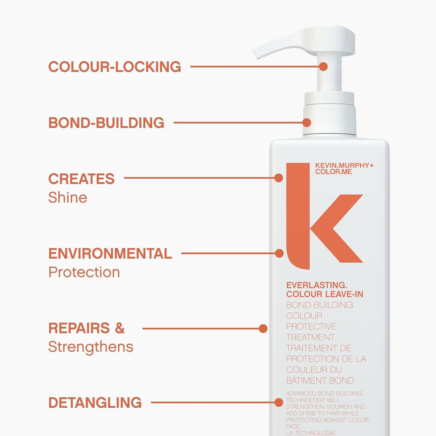 KEVIN.MURPHY EVERLASTING.COLOUR LEAVE-IN - Leave-In Conditioner Spray - For Coloured Hair - Bond Building Treatment - Colour Protection - Acidic pH - 1 L / 33.8 fl oz