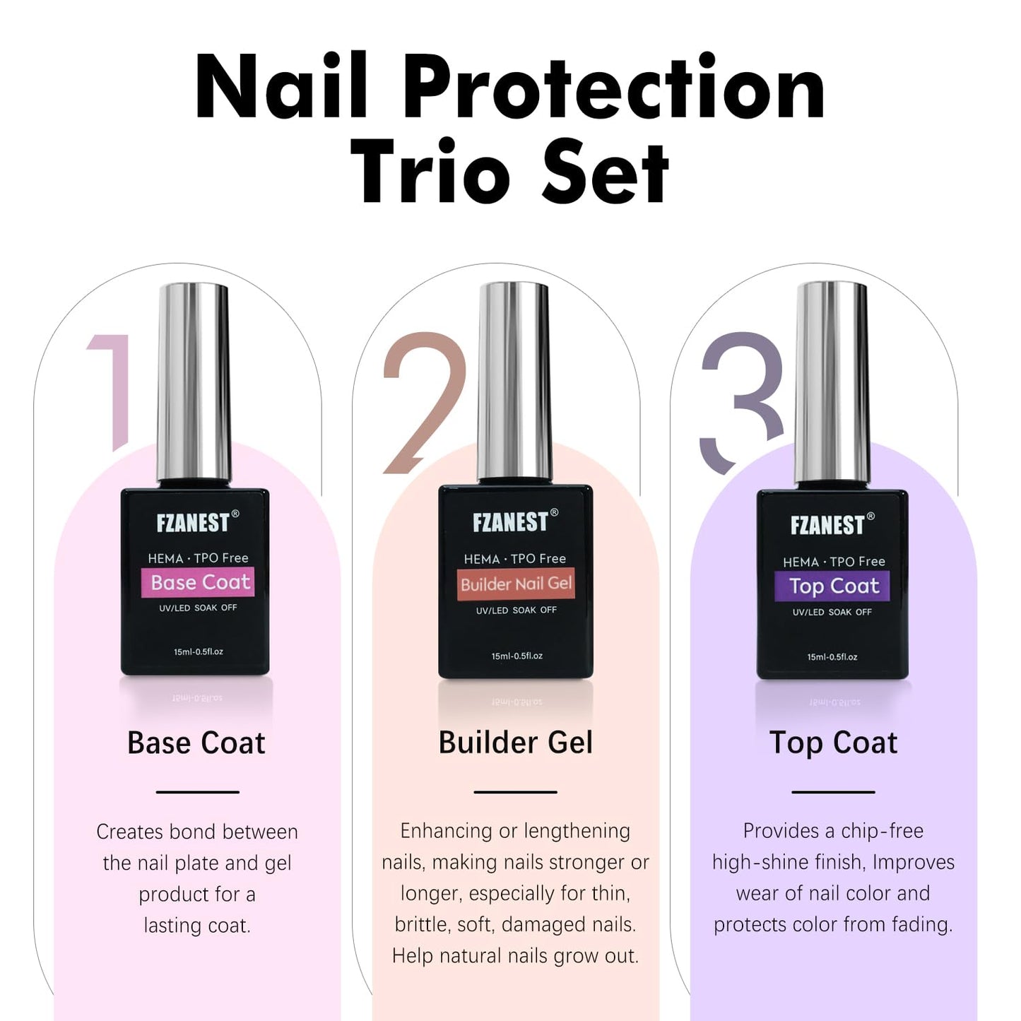 FZANEST Builder Gel With Top and Base Coat HEMA TPO-Free, 15ml * 3pcs Clear Gel Nail Polish Kit for Nail Strengthening Building Apex Extension Soak Off No Wipe Top Coat Base Harden Nails