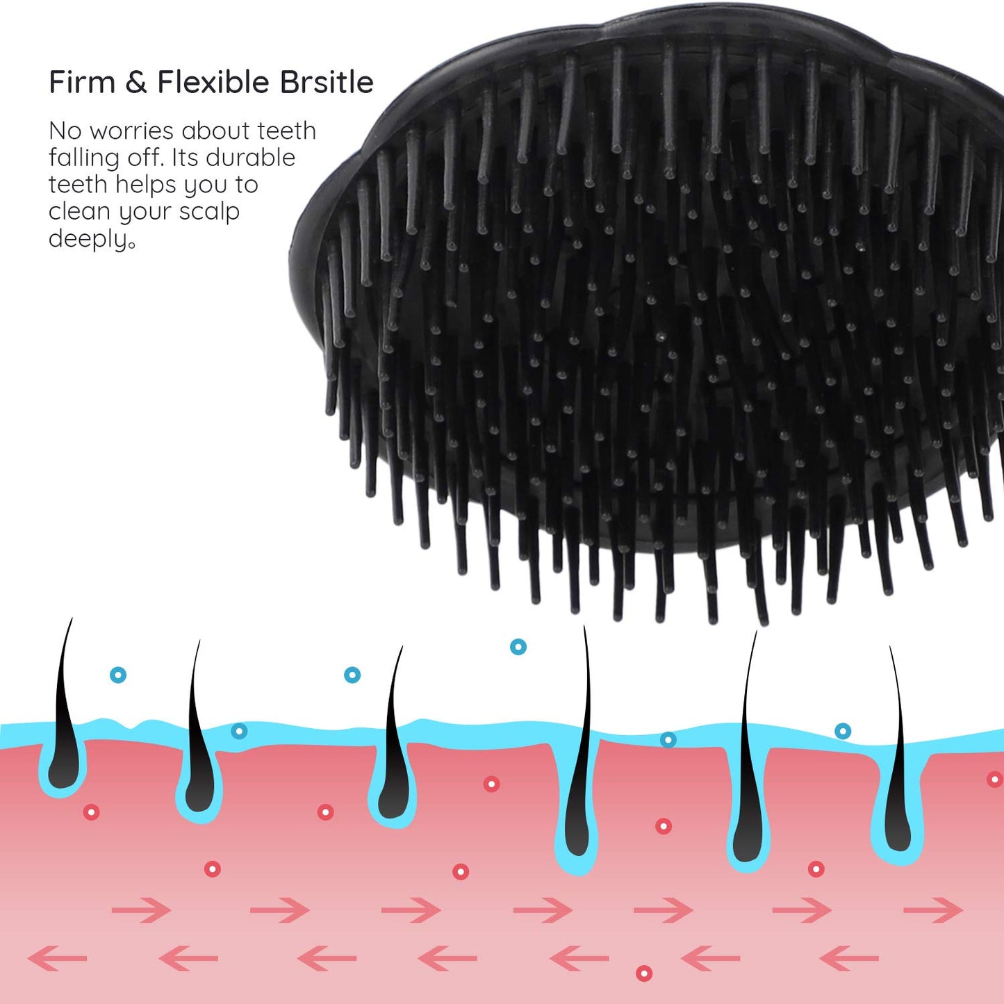 Segbeauty 2pcs Scalp Massage Shampoo Brush, Massage Hair Brush Floriated Shower Comb for Deep Cleaning Hair Men’s Hand Brush Growth Beard Brush Pet Grooming Brushes (Black)