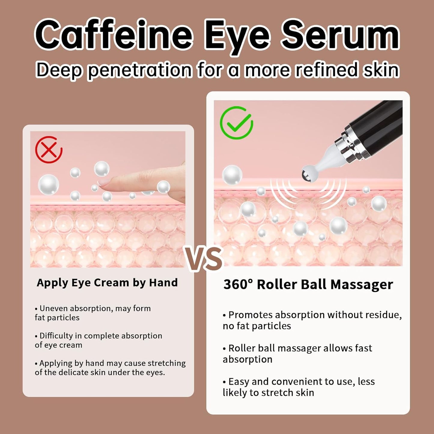 Caffeine 5% Eye Cream for Dark Circles, Under Eye Cream for Puffiness, Bags & Wrinkles, 1 PCS Anti Aging Eye Serum with Under Eye Roller, Reduces Fine Lines & Moisturize Skin.