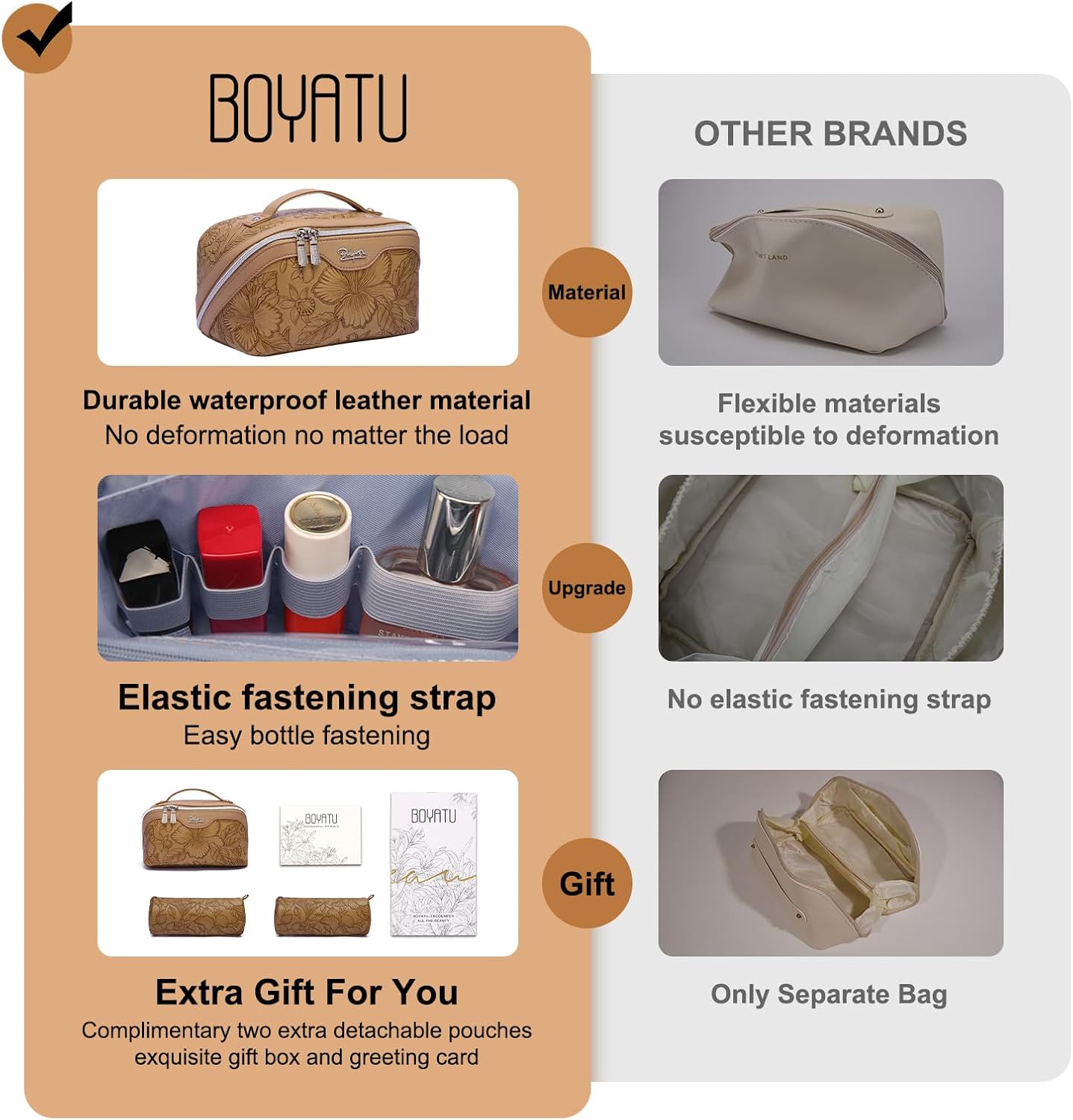 BOYATU Travel Makeup Bags Cosmetic Organizer Bag: 3-Set Large Capacity Make up Bag - PU Leather Toiletry Bags for Women - Wide Open Portable Pouch with Divider & Handle (01-Z-Brown)