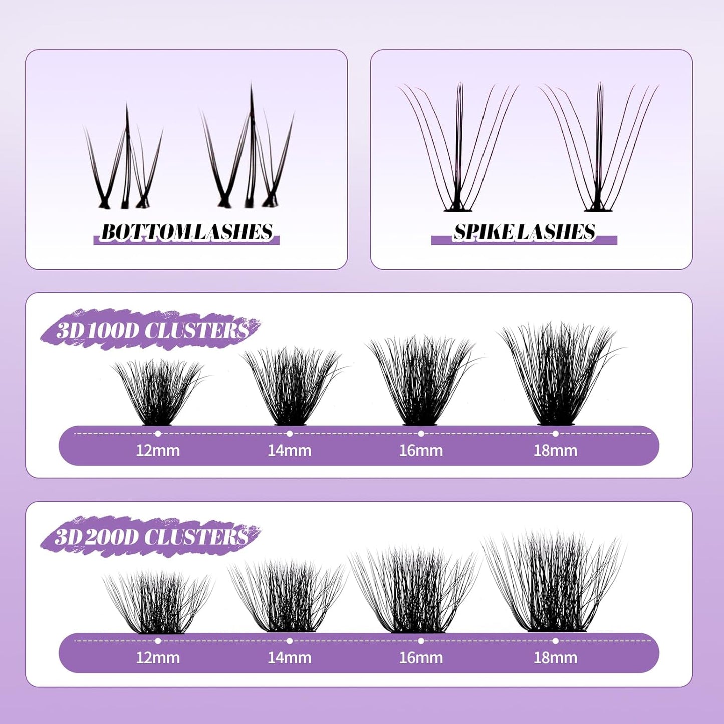 Lash Clusters Kit With Bottom Lashes 60/80/100/200D 3D Effect DIY Lash Extension Kit 12-18mm Multi-types Individual Lashes Bond and Seal, Spike, Volume Lashes Kit Lash Applicator(100/200 3DKit)