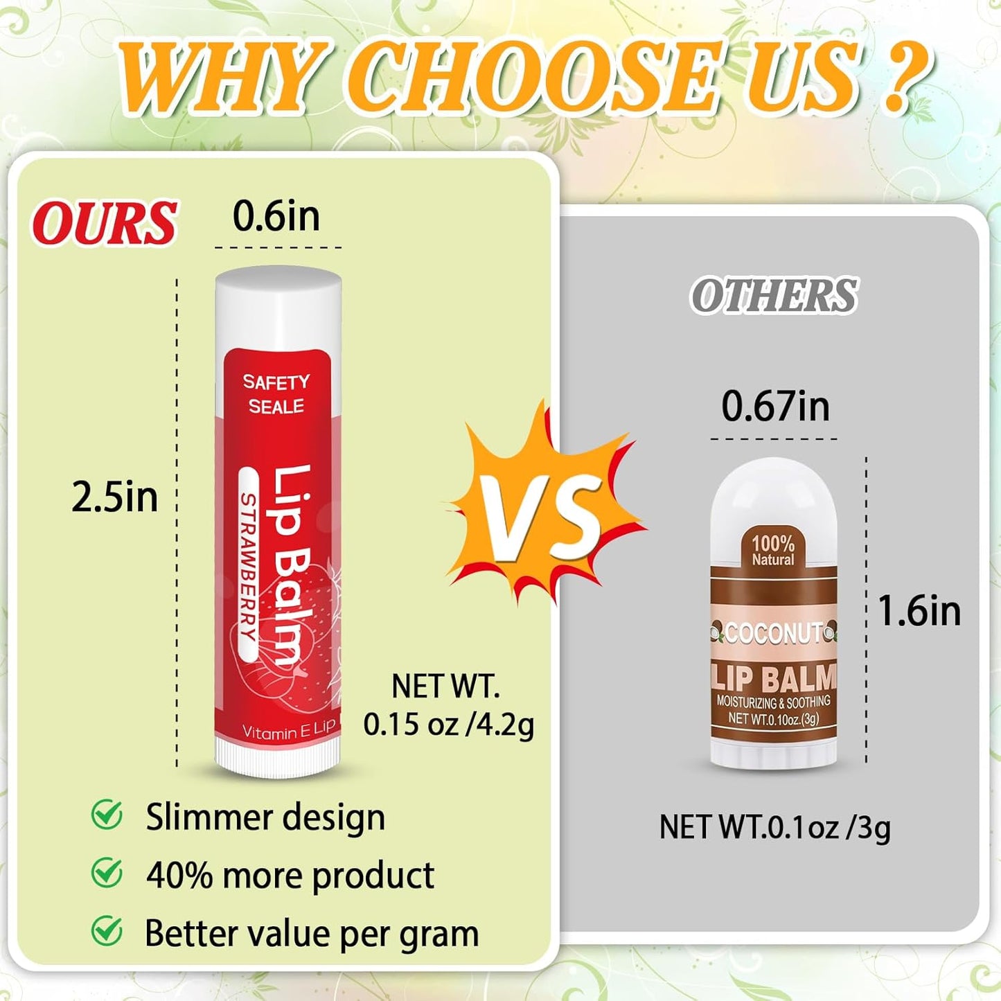 Yopela 42 Pack Natural Lip Balm Bulk with Vitamin E and Coconut Oil - Moisturizing, Soothing, and Repairing Dry and Chapped Lips Valentine's Gift - 14 Flavors - Non-GMO