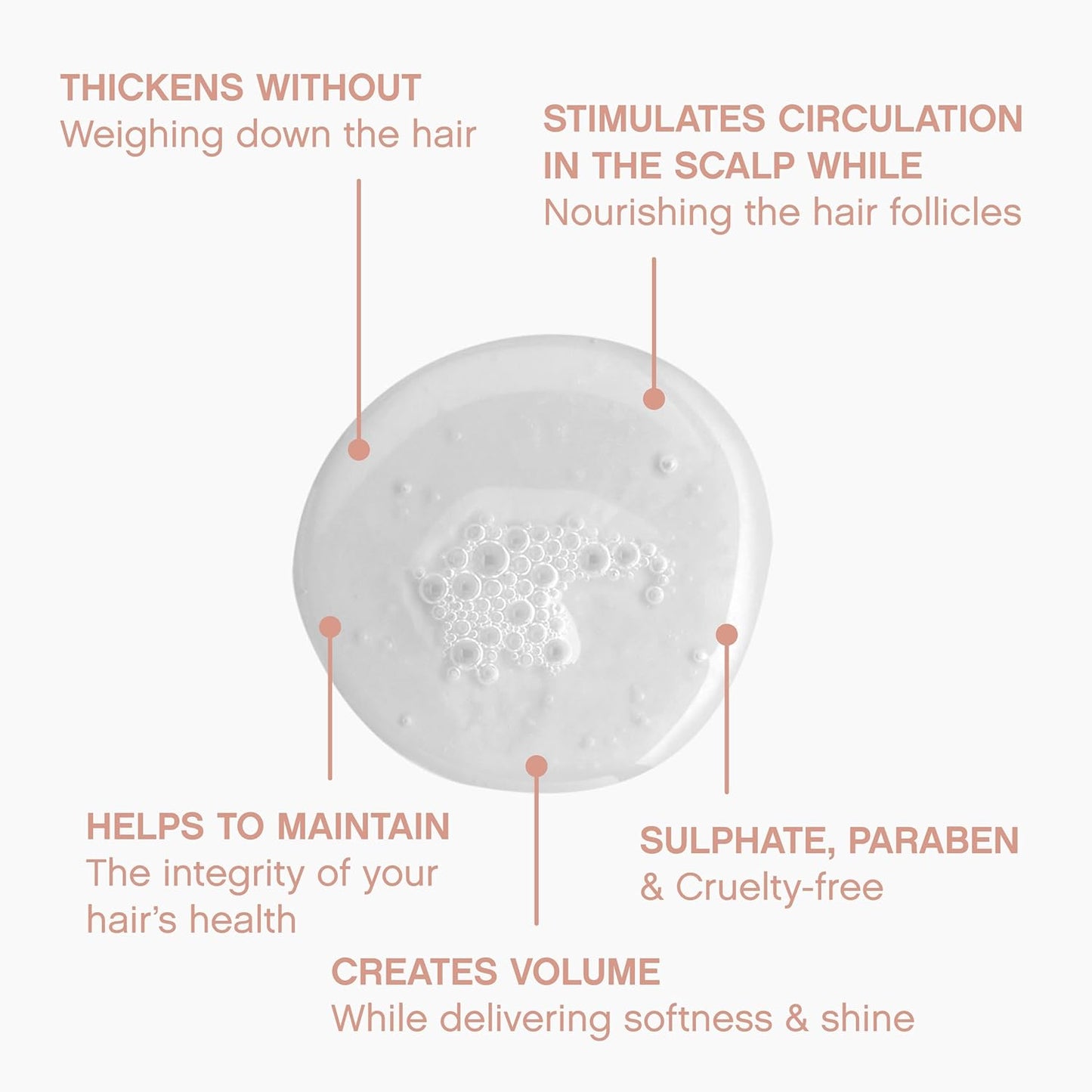 KEVIN.MURPHY PLUMPING.WASH - Densifying Shampoo for Thinning Hair - For Fine & Aging Hair - Nourishing Hair Care Shampoo - Thickening Effects - 1 L / 33.8 fl oz