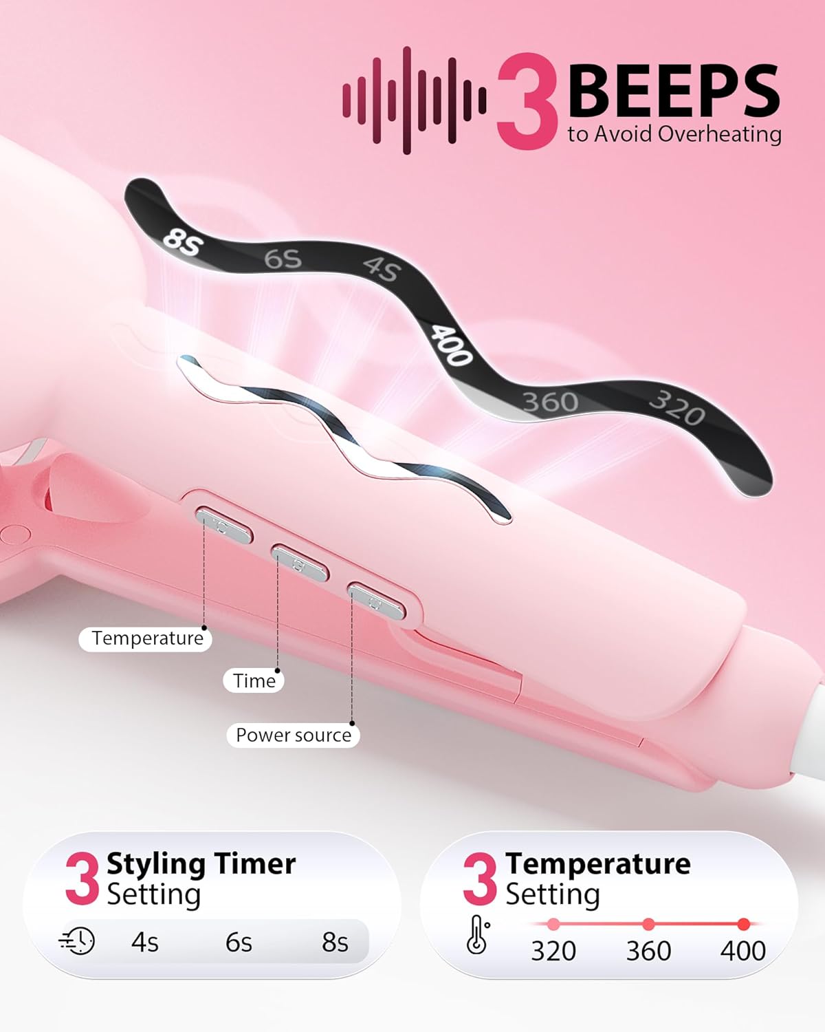 NOVUS Waver Curling Iron, Beach Waves Curling Wand, Ionic Hair Waver with Anti-Scald Hair Crimper, Easy to Use, 2 Barrel Hair Crimper for All Hair Types Women, Pink, 1.25 Inch
