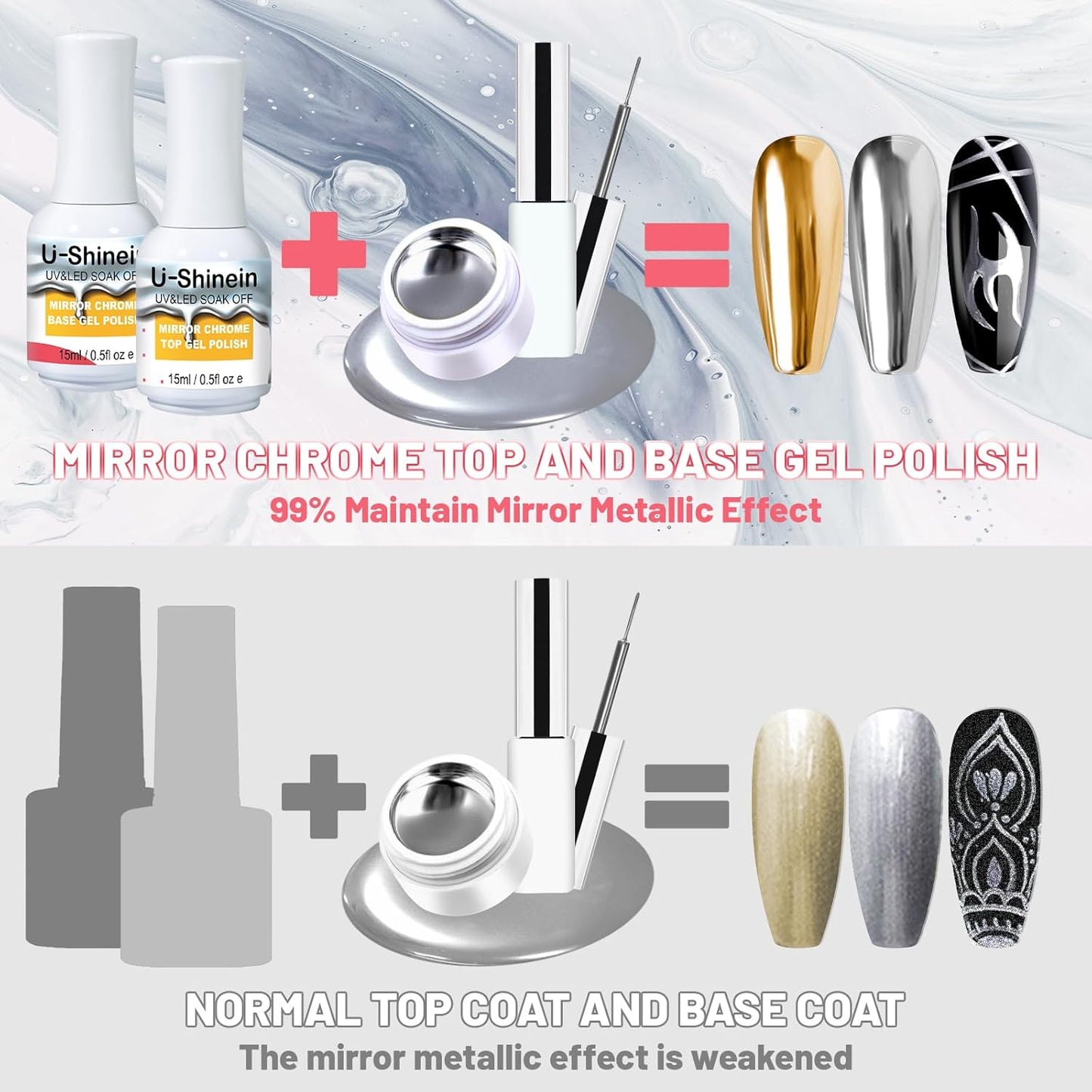 15ml Top Coat for Metallic Painting Gel, No Wipe Top Gel Polish for Metallic Gel Nail Polish, Chrome Nail Polish, Chrome Nail Powder, Mirror Nail Gel, Easy to Make Mirror Chrome Effect