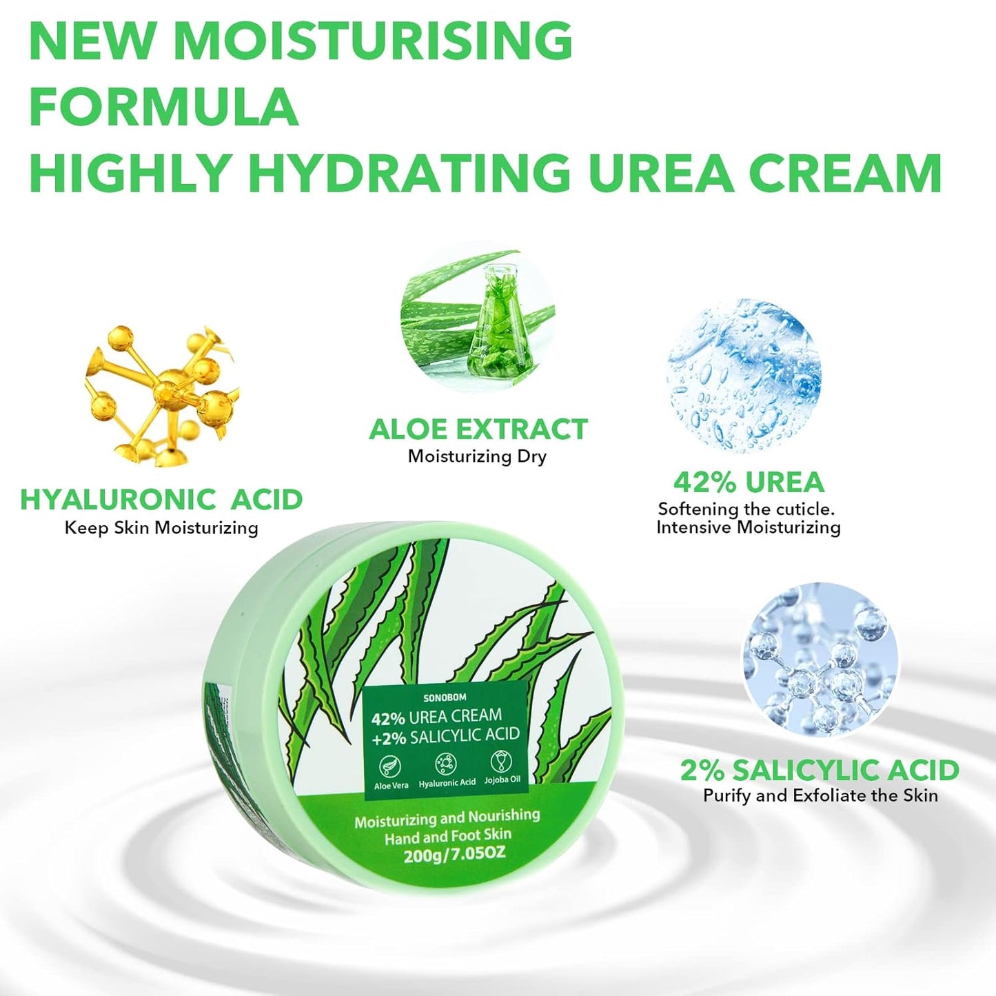 Urea Cream 42 Percent for Feet 7.0 Oz, 2% Salicylic Acid, Aloe Vera, Hyaluronic Acid , Deeply Moisturize Skin Cream For Dry Cracked Feet, Hands, Heels, Elbows, Nails, Knees, Intensive Moisturizes &
