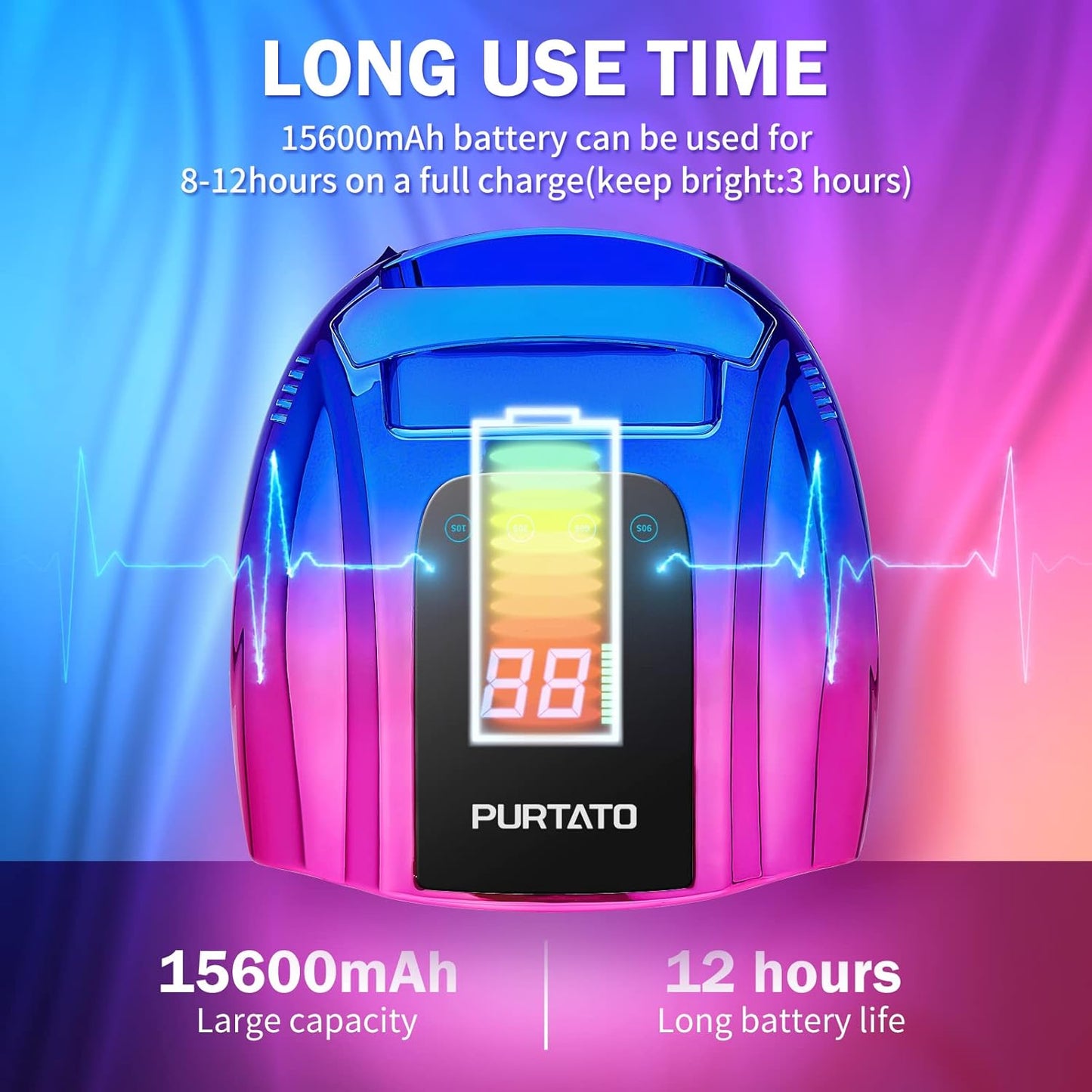 Professional Rechargeable 96W UV LED Portable Cordless UV Light for Nail Lamp Machine with Removable Stainless Steel Bottom,4 Timer Setting and Smart Sensor Nail Dryer (Blue&Purple)