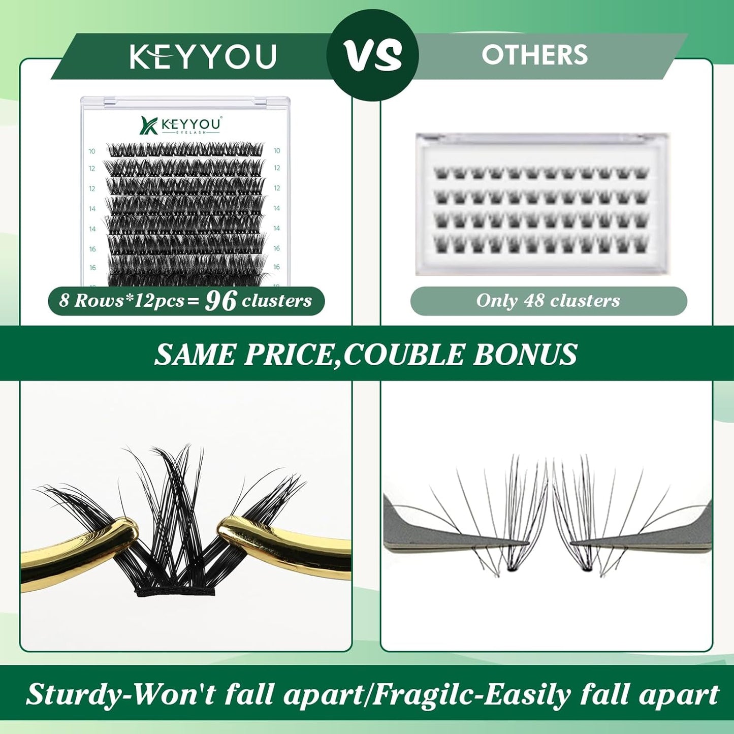 Lash Clusters,96 Pcs Cluster Lashes Y07 D Curl 8-18MIX DIY Lash Extensions Eyelash Clusters,KEYYOU Volume Wispy Individual Lashes Soft&Comfortable Easy DIY at Home(Y07,D-8-18MIX)